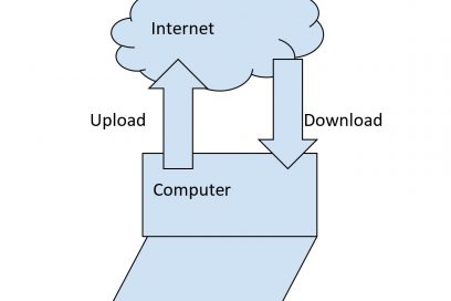 How to Download (and Upload)